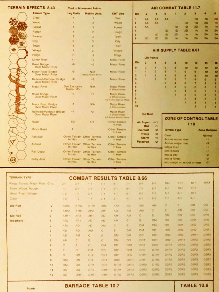 The Last Victory Charts | PDF