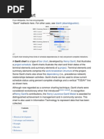 Gantt Chart: "Gantt" Redirects Here. For Other Uses, See