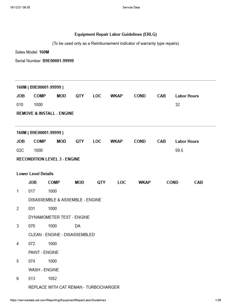 160M Equipment Repair Labor Guide | PDF | Vehicle Parts | Automotive ...