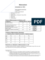 Philhealth ER3-Employer Data Amendment | PDF | Sole Proprietorship | U ...
