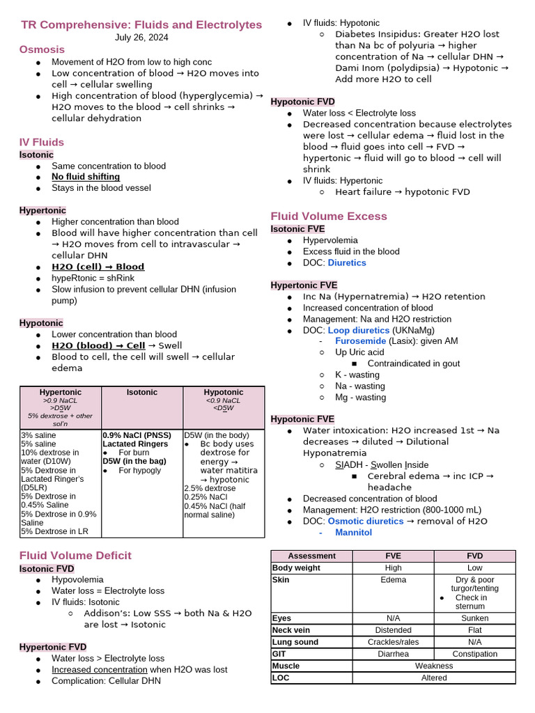 Fluids and Electrolytes Overview | PDF | Medical Specialties