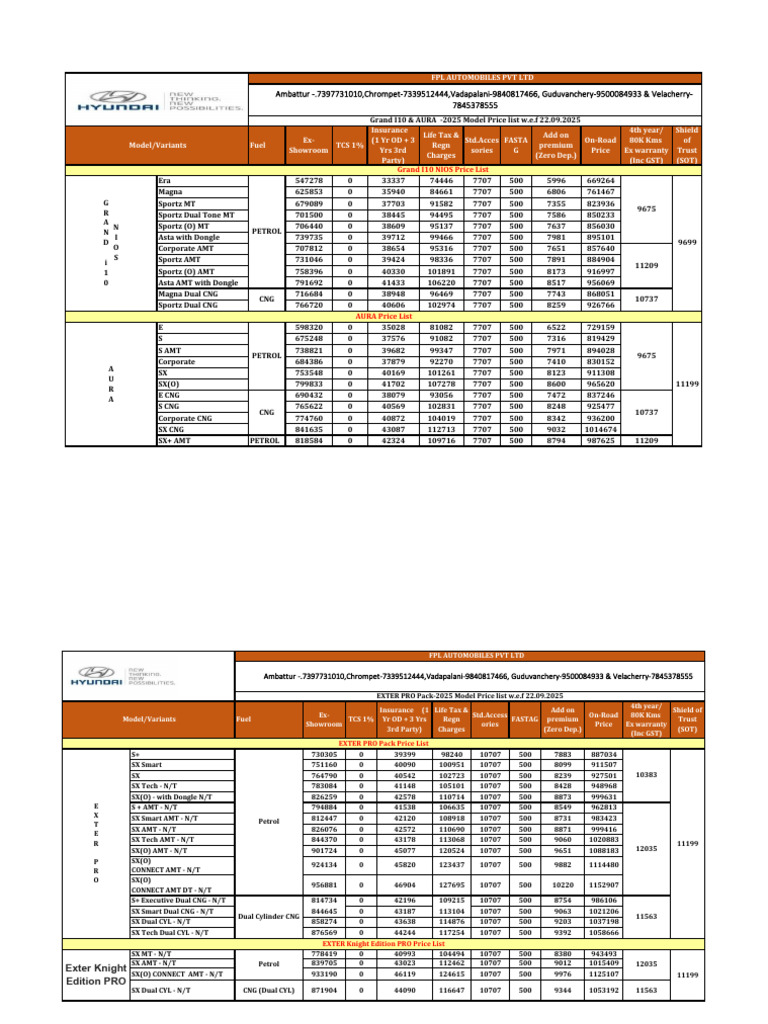 2025 Model Price List Overview | PDF | Automotive Technologies | Off ...