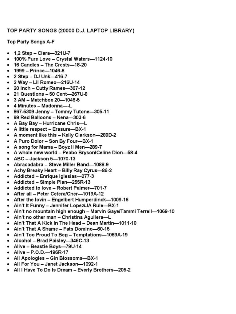 Top Party Songs (20000 D.J. Laptop Library) PDF
