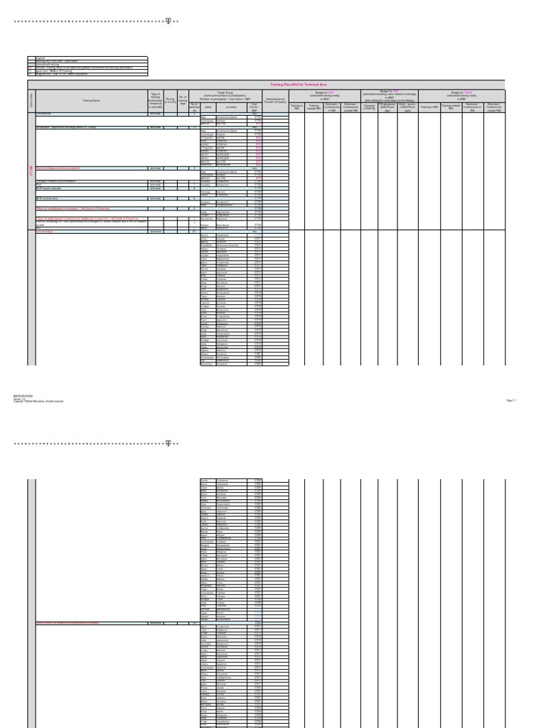 Training Plan 2012 - TA - PWS | PDF | Computers