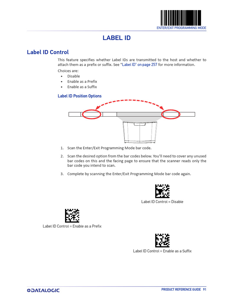 Magellan 3410VSI Programming Guide | PDF