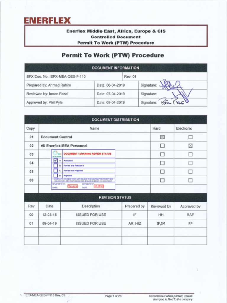 BSTC 00 Saf PRC Ext 000 00012 00 PTW Procedure - K 00 Approved | PDF ...