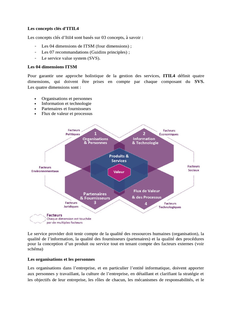 Concepts clés d'ITIL 4 en gestion des services | PDF | Itil | Workflow