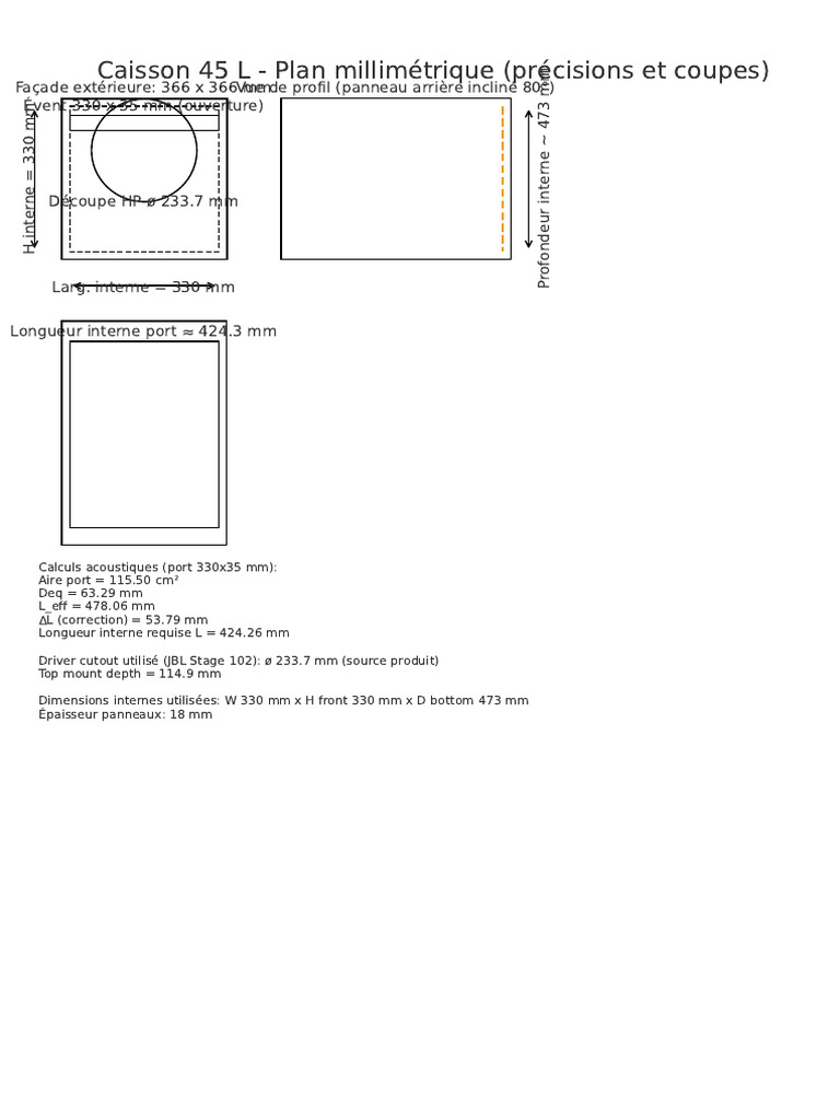 Plan de découpe caisson 45 L MDF | PDF