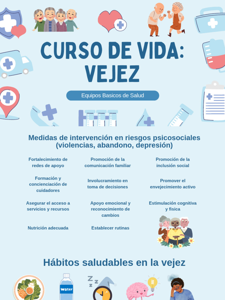 Cuidados Esenciales para Adultos Mayores | PDF | Vejez | Cuidado de la ...