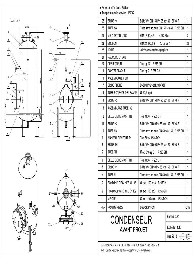 Condense Ur | PDF