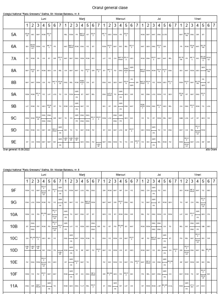 General Clase Valabil Din 19.09 | PDF