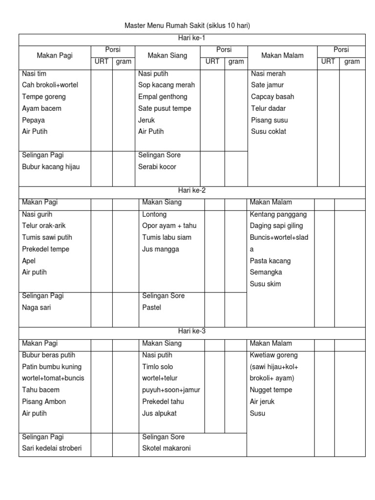 Master Menu RS | PDF