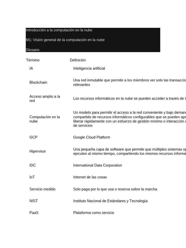 Introducción A La Computación en La Nube | PDF