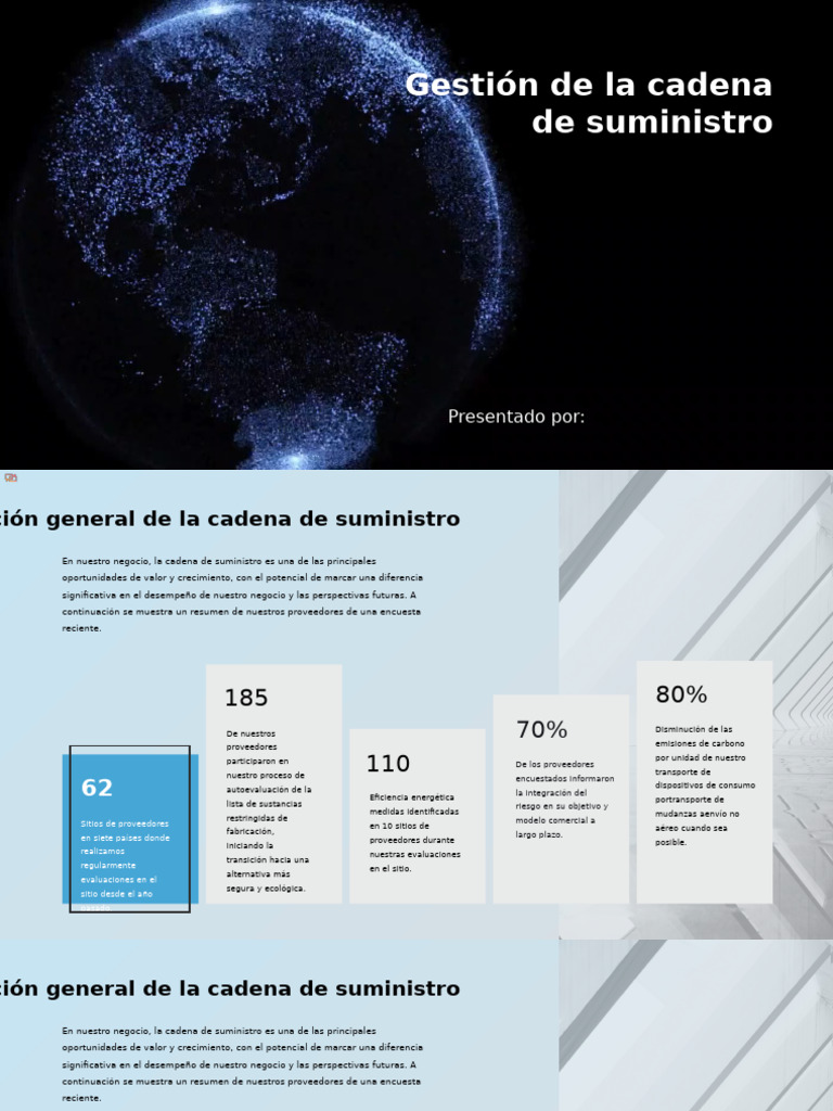 Estrategias de Gestión de la Cadena de Suministro | PDF | Logística ...