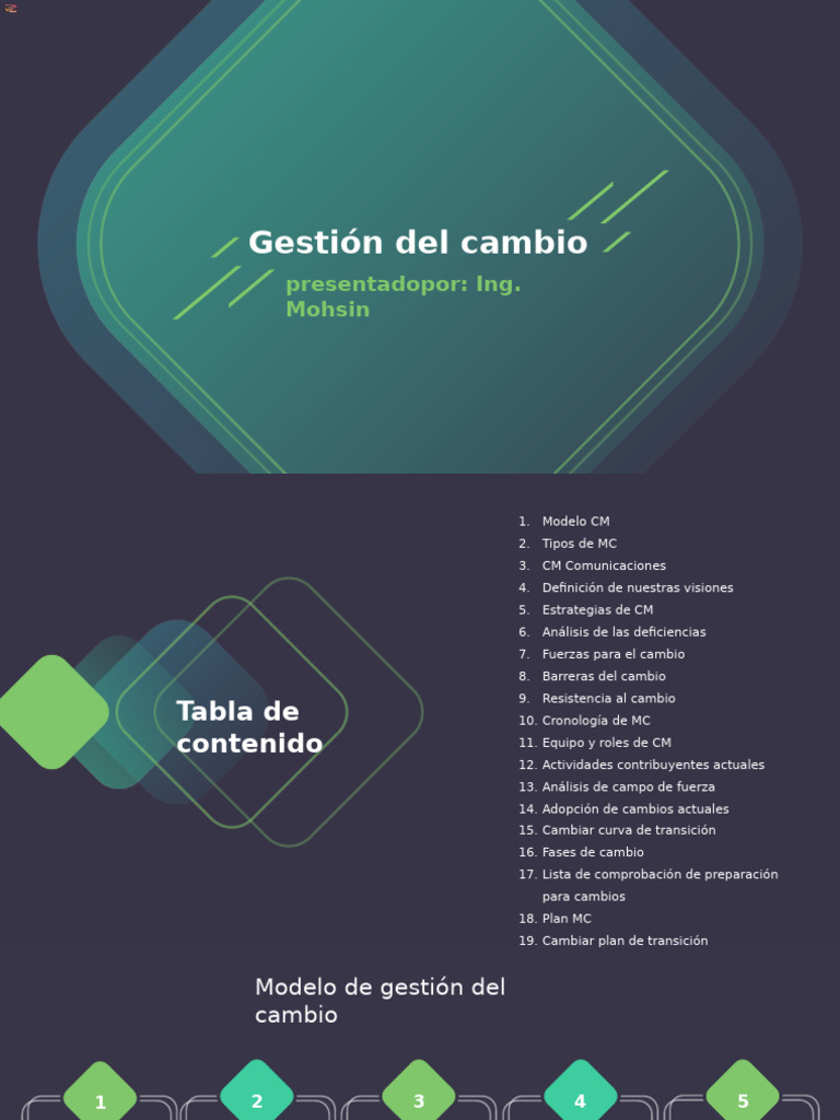 Estrategias Efectivas de Gestión del Cambio | PDF | Software | Gestión ...