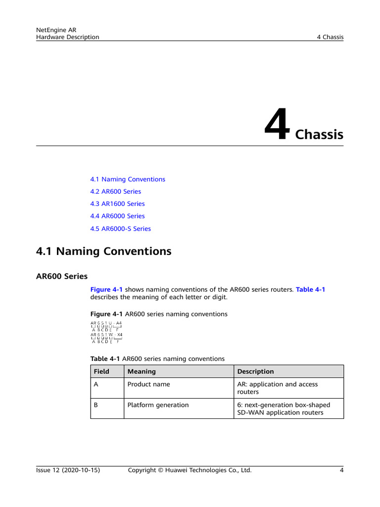 AR Router Naming Conventions Guide | PDF | Ethernet | Wi Fi