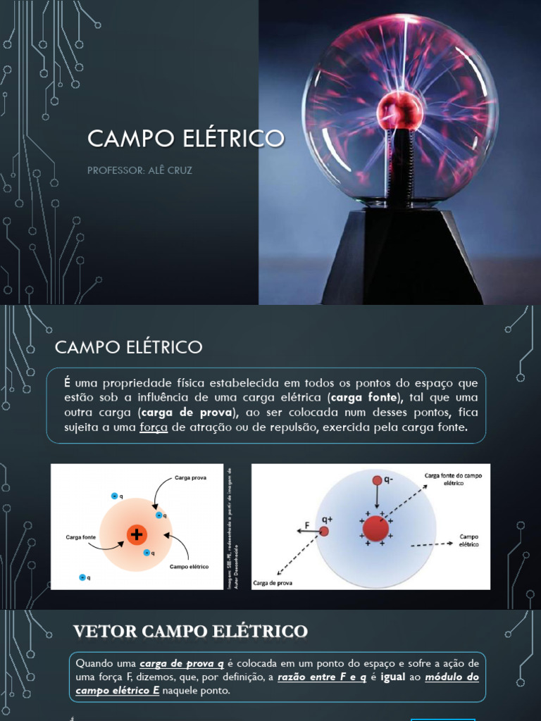 Entendendo o Campo Elétrico e Suas Aplicações | PDF | Campo elétrico ...