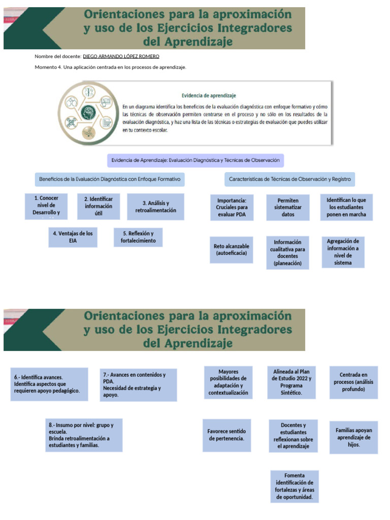 Estrategias de Evaluación en Aprendizaje | PDF | Aprendizaje | Ciencia ...