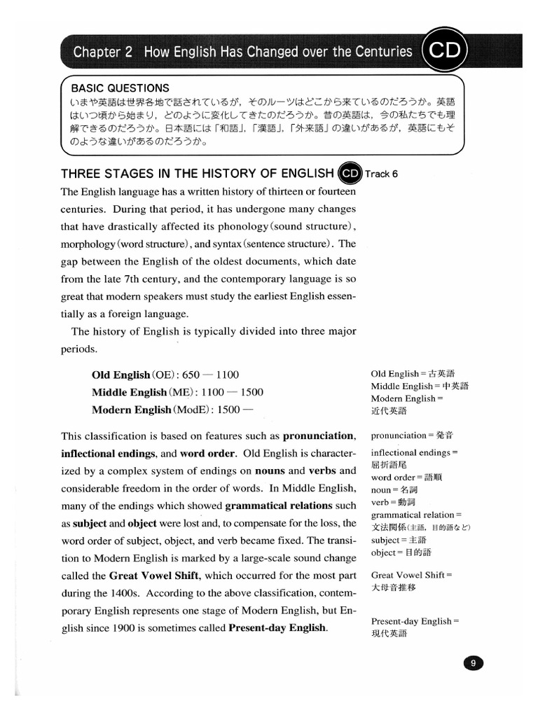 FSEL Ch2 Text 番号付き | PDF | English Language | Word