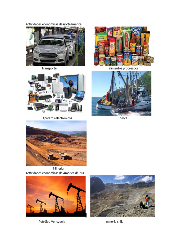Actividades Economicas de Norteameric1 | PDF