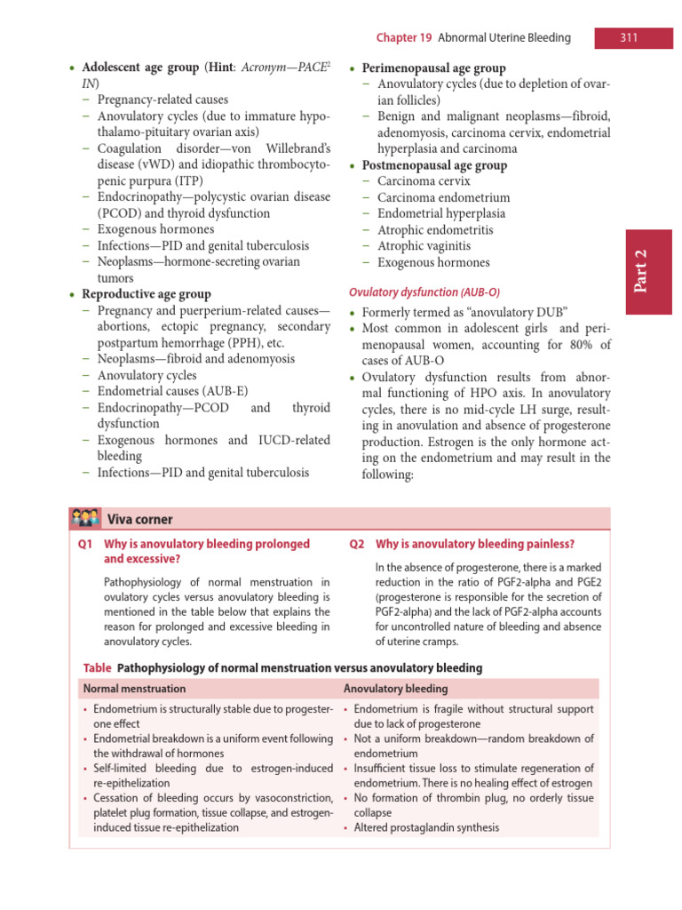 Clinical Obstetrics and Gynecology 2e Sharmila Split 335 | PDF ...
