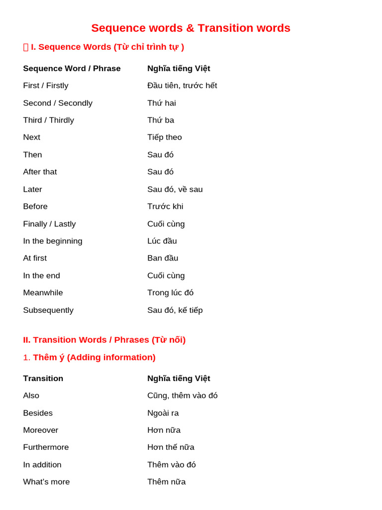 Sequence Words & Transition Words | PDF