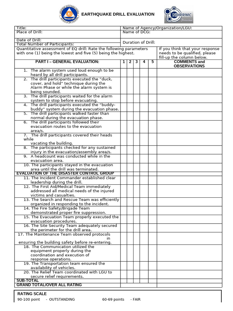 Earthquake Drill Evaluation Form | PDF | Emergency Evacuation | Public ...