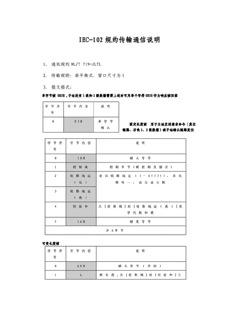 IEC 102规约说明word文档 | PDF