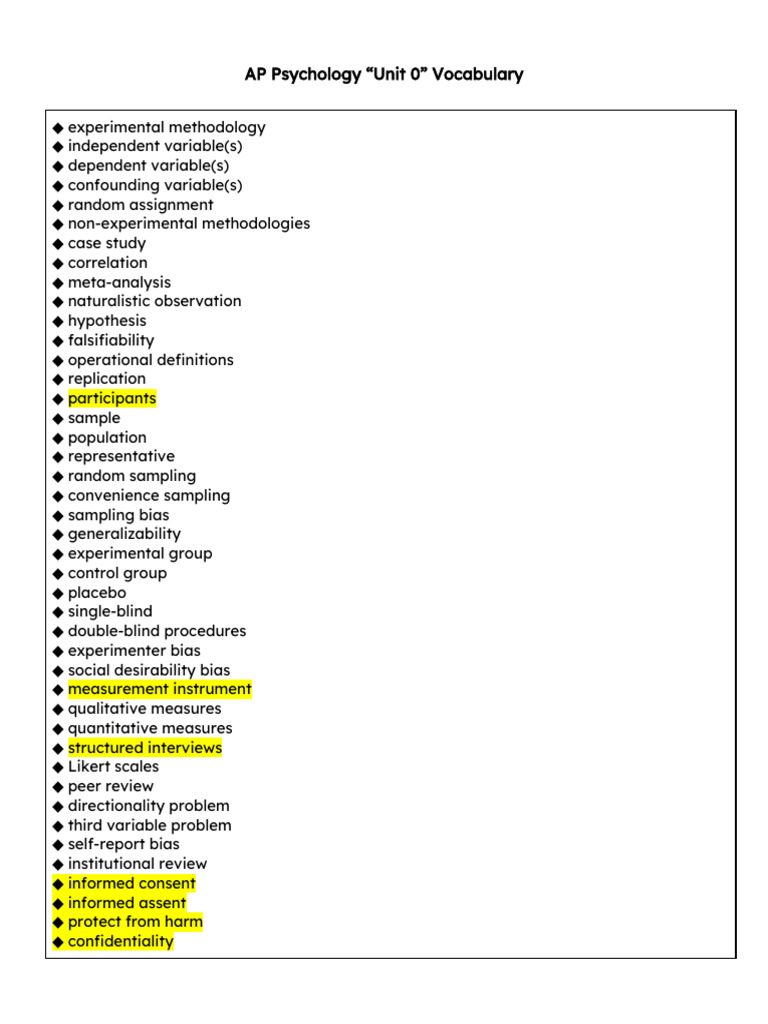 AP+Psychology+ Unit+0 +vocabulary | PDF