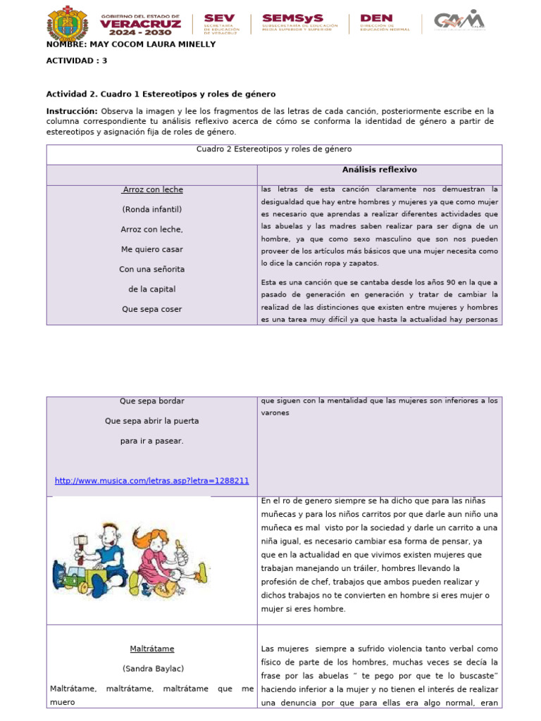 Actividad 2. Cuadro 1. Estereotipos y Roles de Género | PDF | Mujer ...