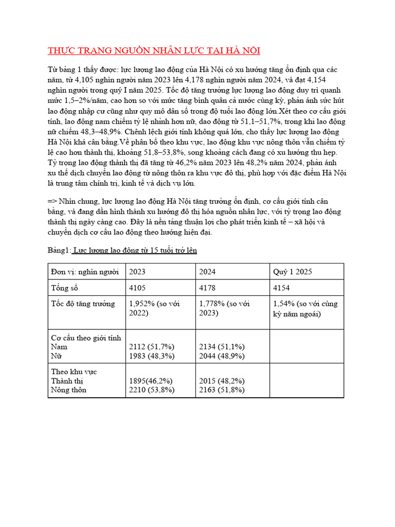 TH C TR NG Ngu N Nhân L C T I Hà N I | PDF