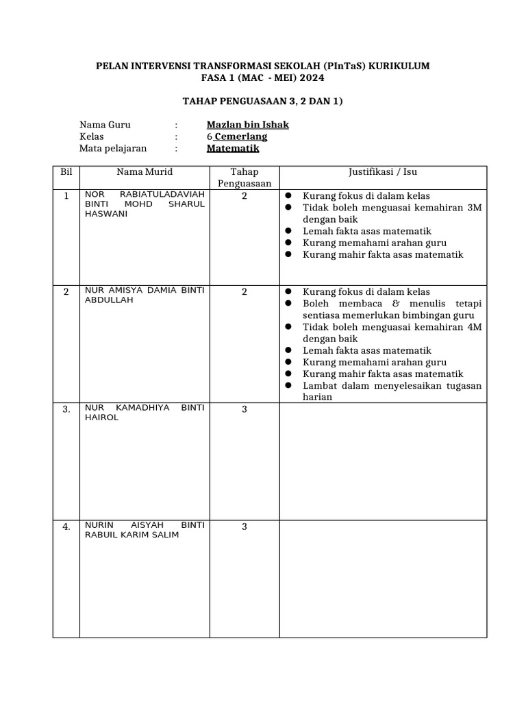 INTERVENSI MATEMATIK FASA1 | PDF
