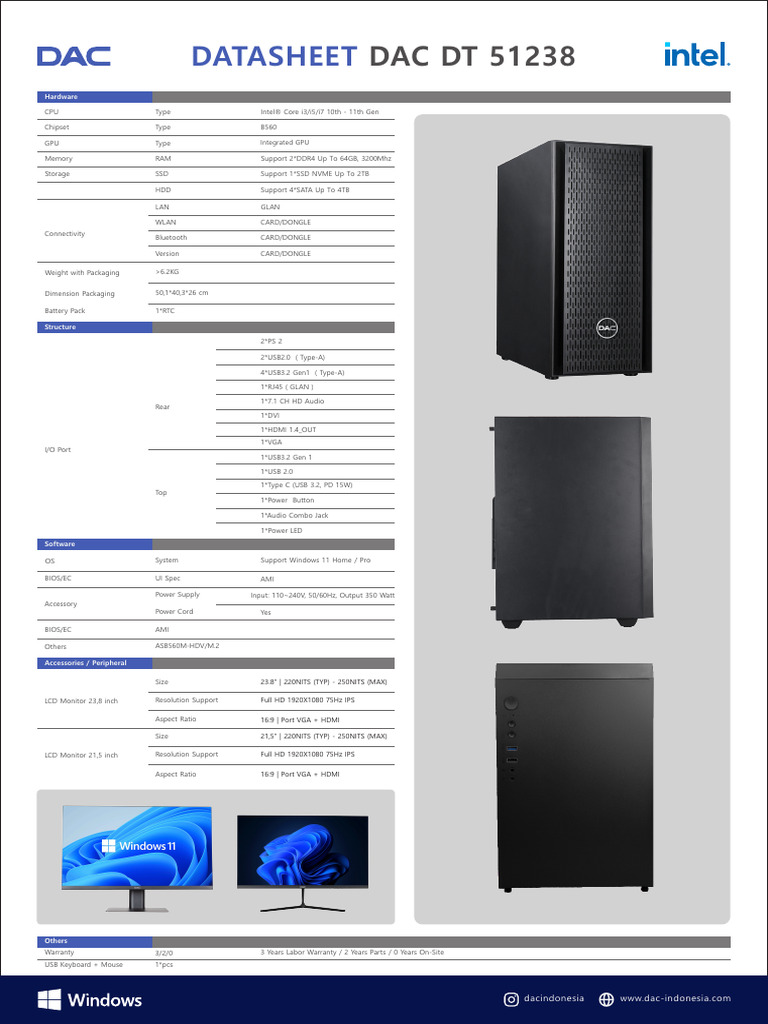 DAC Indonesia 23.8