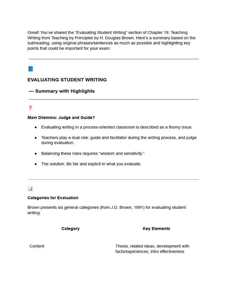 Writing Chapter Summary | PDF | Learning | Rhetoric
