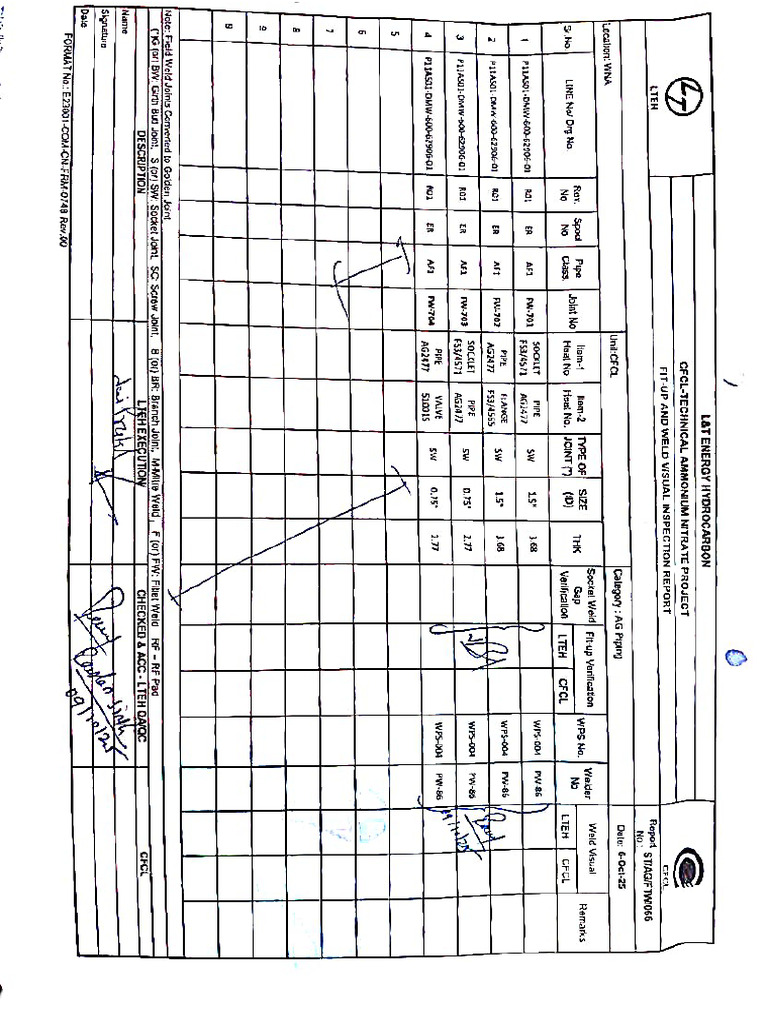 FW66 | PDF