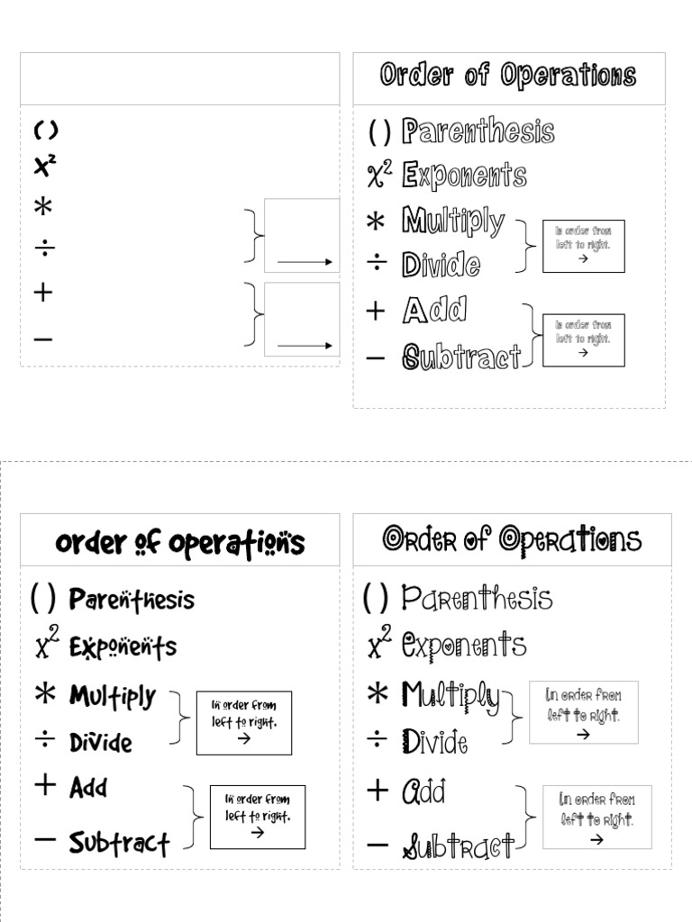 Order of Operations Explained | PDF
