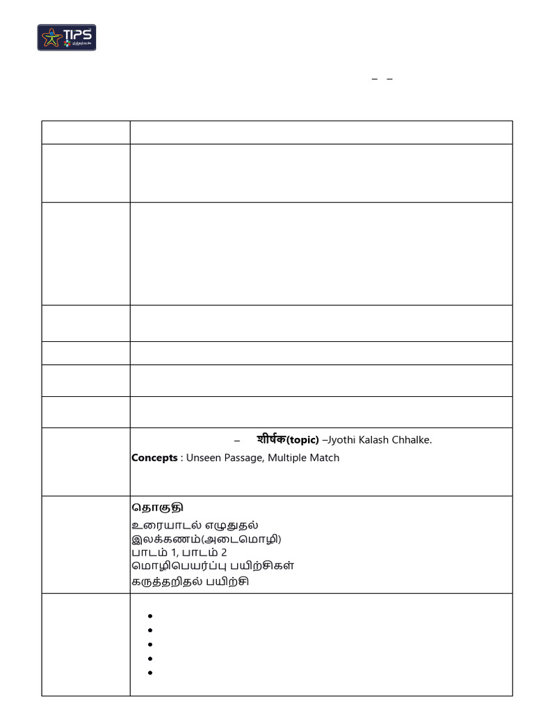 Grade 7 FA1 Portions and TT | PDF | Computing