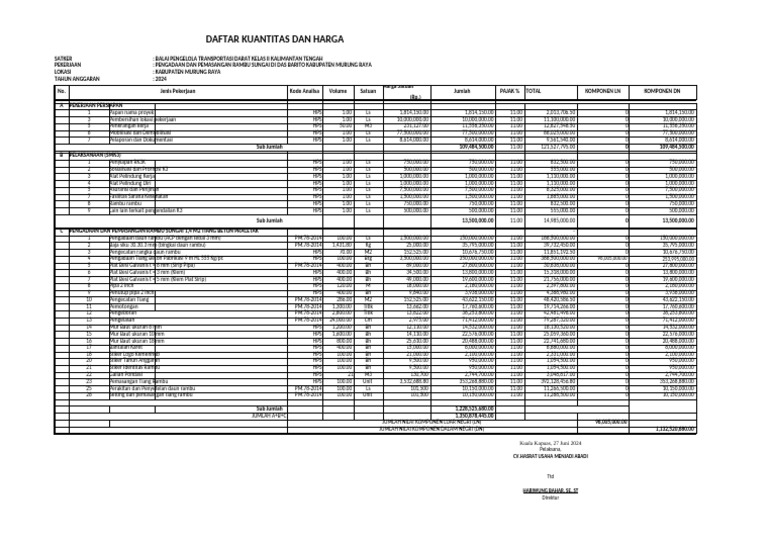 Isian TKDN Rambu Sungai TKDN | PDF
