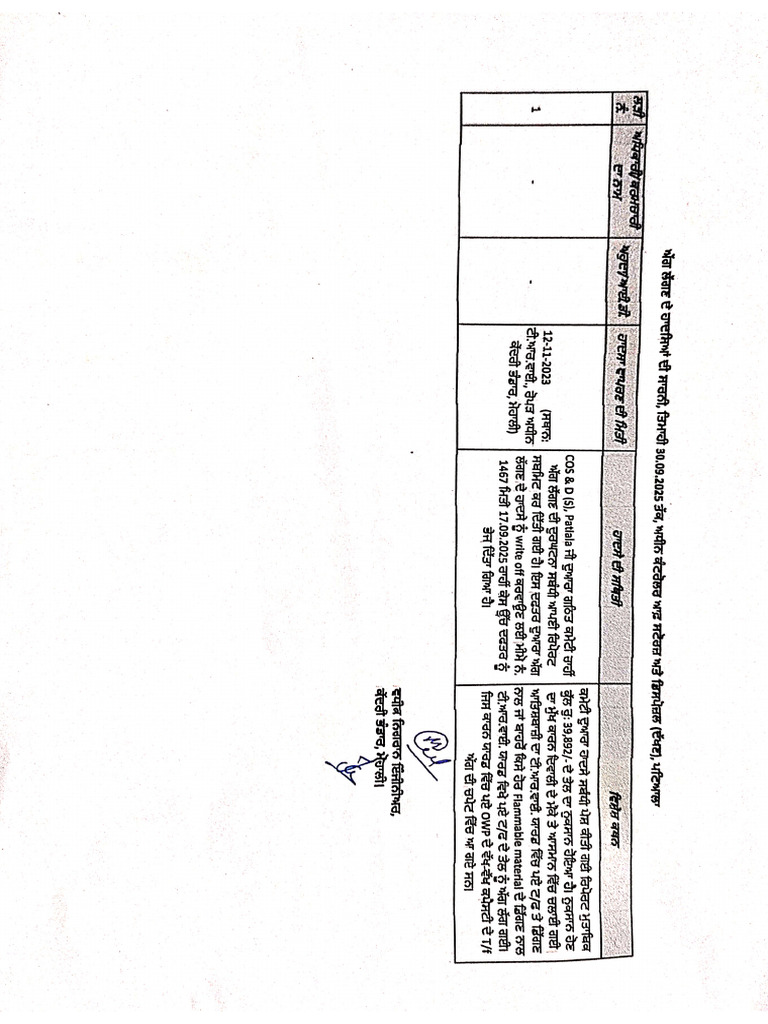 Regarding MIR Return Fire Accident | PDF