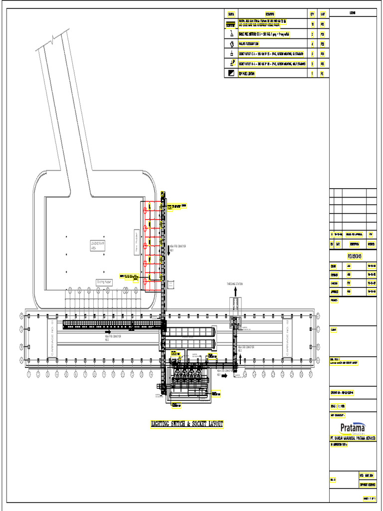 Industrial Conveyor System Layout | PDF