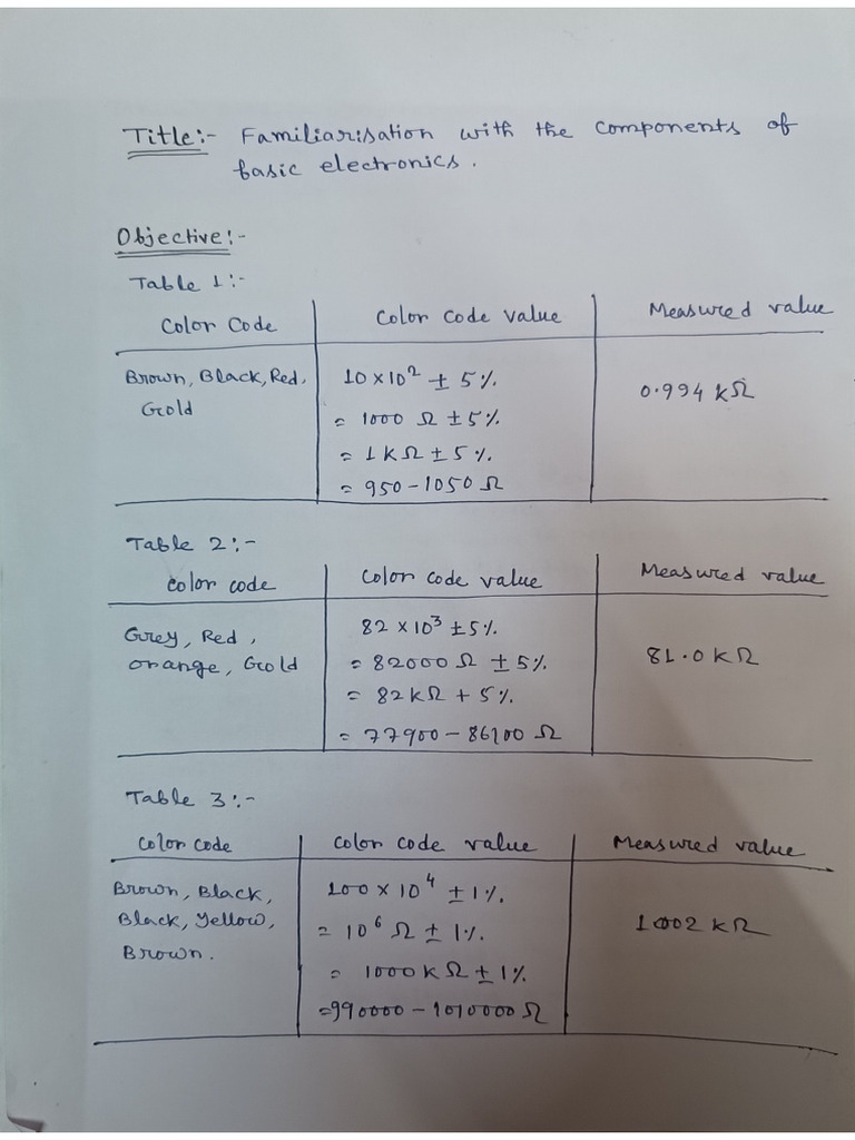 Ece | PDF