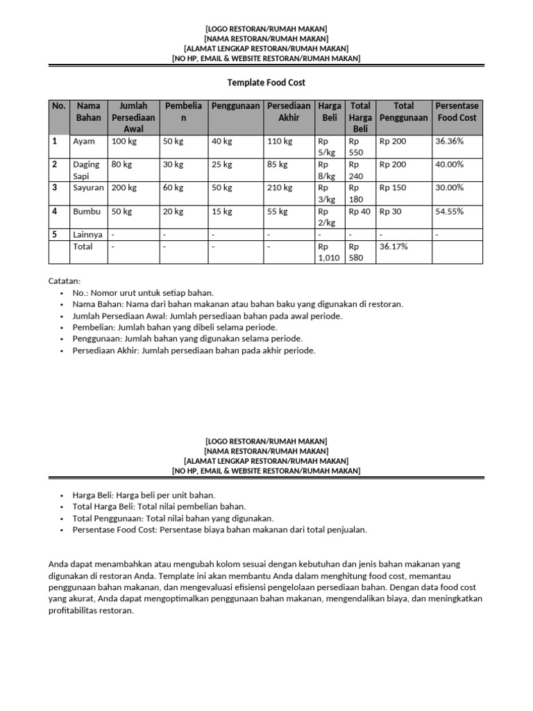Template Penghitungan Food Cost Restoran | PDF