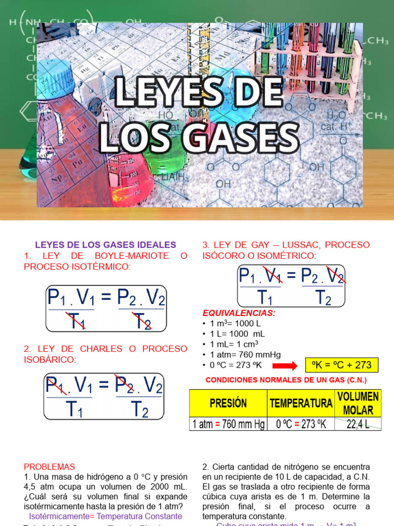 Leyes y Problemas de Gases Ideales | PDF | Gases | Mole (Unidad)