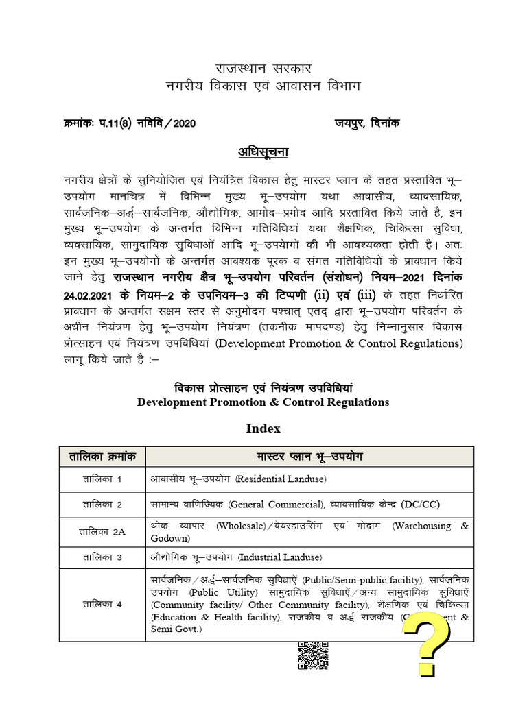 Development Promotion Regulations Overview | PDF