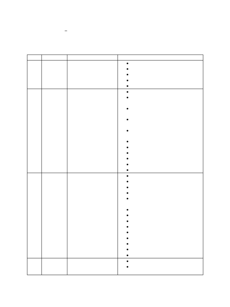 Kisi-Kisi Omita | PDF