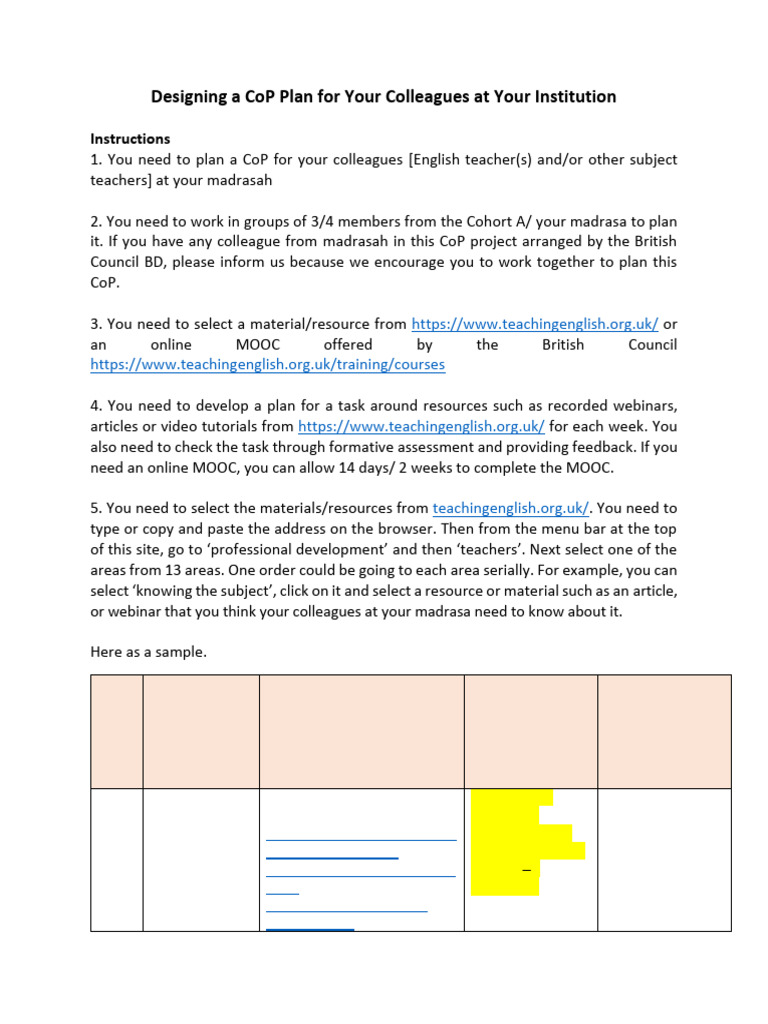 CoP - Planning For Their Madrasah Coomendted by NK | PDF