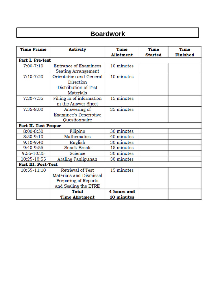 Board Work | PDF