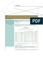 W Epdw Ukmtyw: Employers Contributions