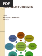 Download KURIKULUM FUTURISTIK by Linda Farmer SN93421538 doc pdf