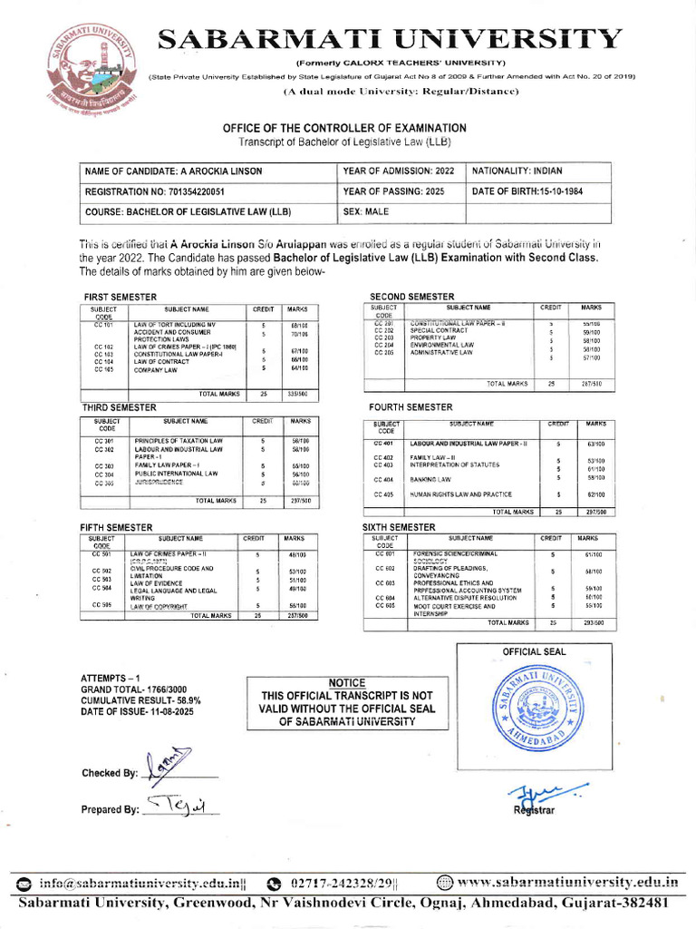LLB Transcript for Arockia Linson | PDF | Justice | Crime & Violence